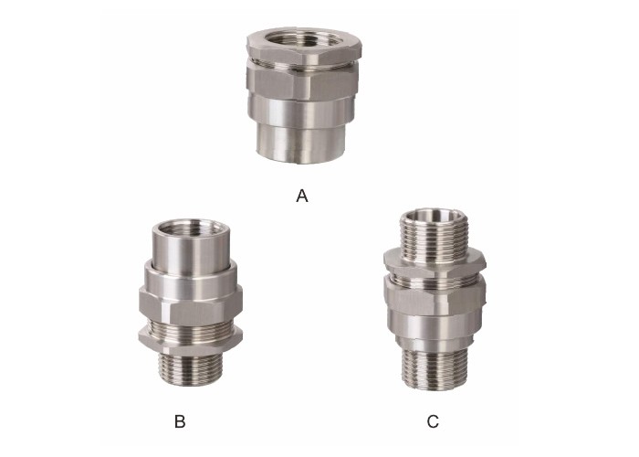 BHJ係列防爆活接頭（tóu）